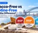 Cover of Tobacco-Free vs Nicotine-Free: What’s the Difference?